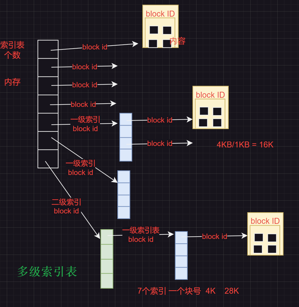 PixPin_2025-01-20_15-26-25.png ##w600##