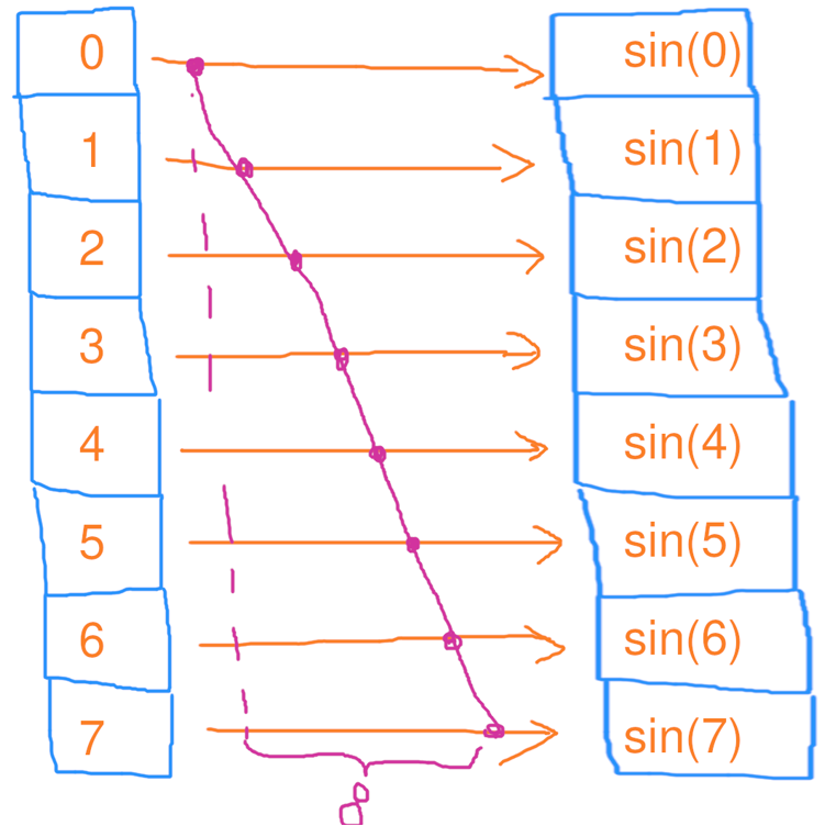 PixPin_2025-03-03_10-45-13.png ##w400##