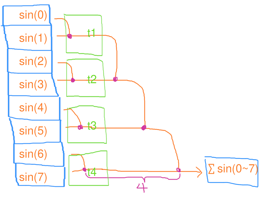 PixPin_2025-03-03_14-47-31.png ##w500##