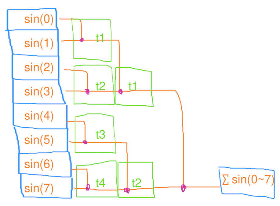 PixPin_2025-03-03_14-49-51.png ##w500##