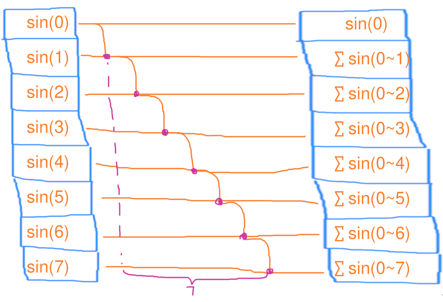 PixPin_2025-03-03_15-27-22.png ##w500##