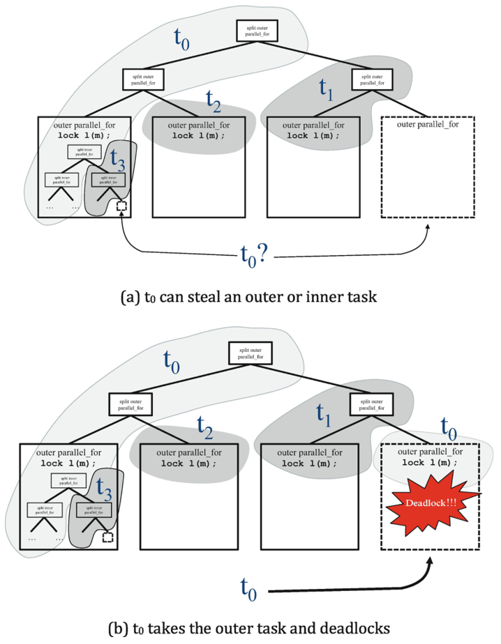 PixPin_2025-03-03_21-06-23.png ##w500##