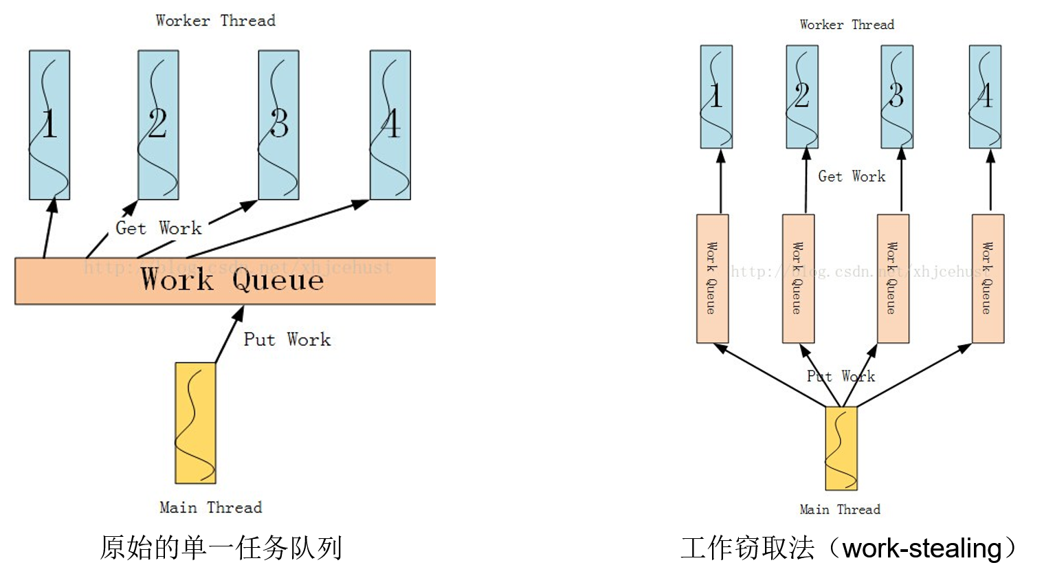 PixPin_2025-03-04_15-36-01.png ##w600##