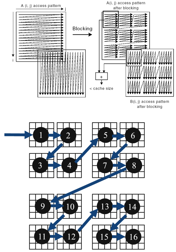 PixPin_2025-03-04_17-58-23.png ##w400##