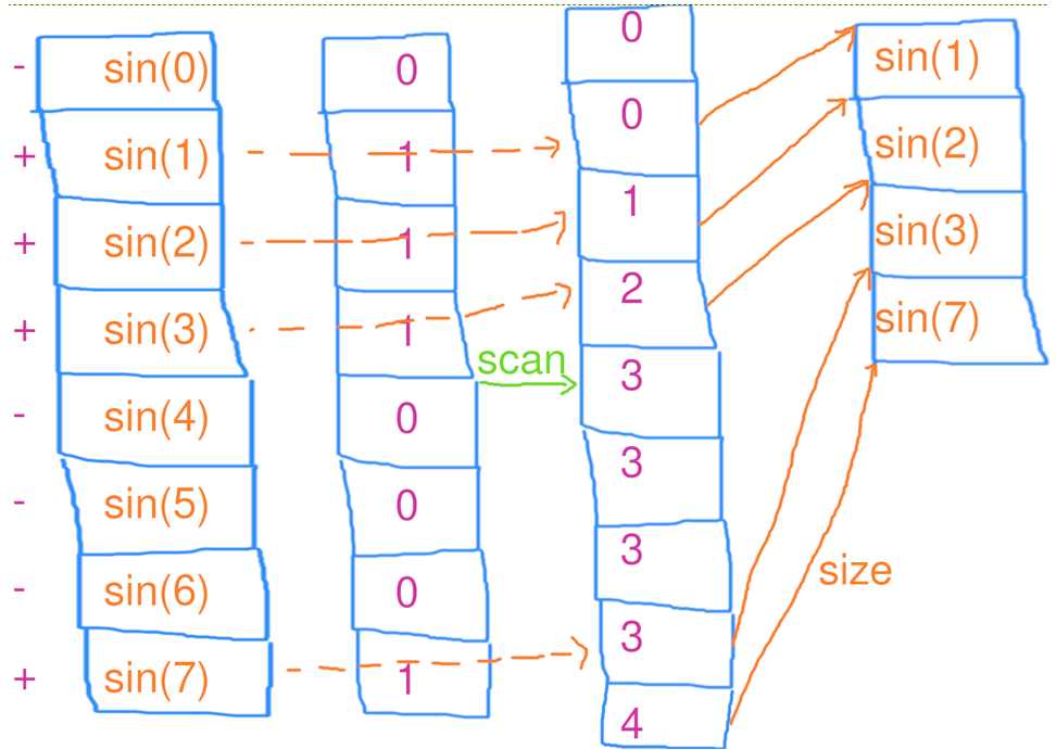 PixPin_2025-03-05_23-54-56.png ##w500##