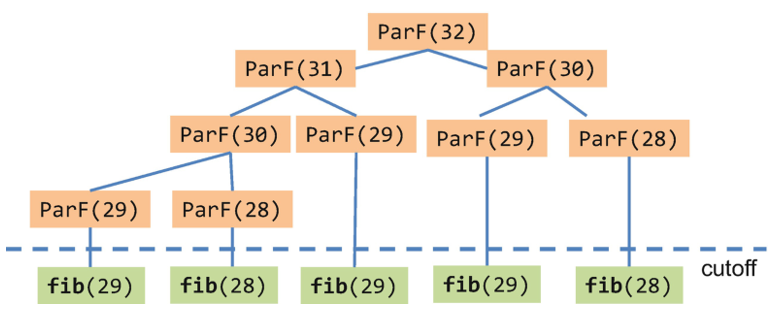 PixPin_2025-03-06_19-58-36.png ##w500##